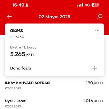 Haksız Yansıtılan Kredi Kartı Üyelik Ücretinin İadesi Talebi