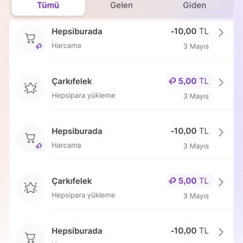 Yüksek Tutarlı Denemelerde Bile Sürekli Kayıp Yaşadım