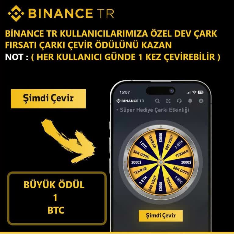 Binance Adıyla Yayımlanan Sahte Reklama Karşı İnceleme Talebi