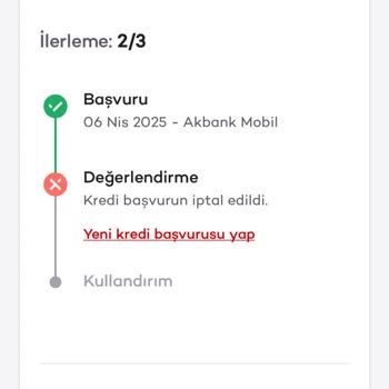 Akbank Haberim Olmadan Hesabımdan Yüklü Kredi Başvuruları Yapılmış