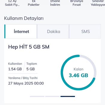 Sosyal Medya İnterneti Yerine Normal Paketim Tüketiliyor!