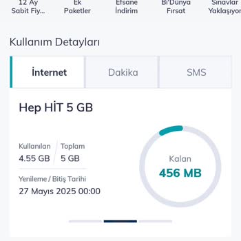 Sosyal Medya İnterneti Yerine Normal Paketim Tüketiliyor!