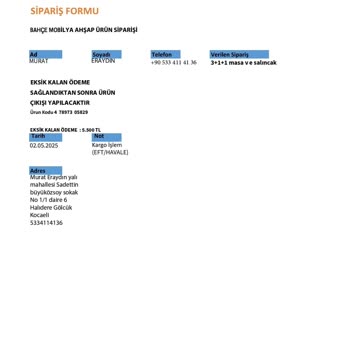 Balkon Mobilyası Alışverişinde Ödeme Ve Hakaret Mağduriyeti Yaşadım