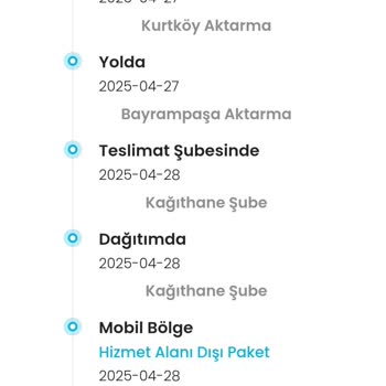 Kargo Hizmeti Ve Organizasyon Tam Bir Hayal Kırıklığı