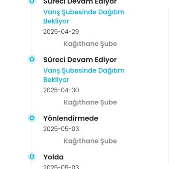 Kargo Hizmeti Ve Organizasyon Tam Bir Hayal Kırıklığı