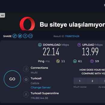 Sürekli Bağlantı Sorunları Ve İlgisiz Teknik Destek