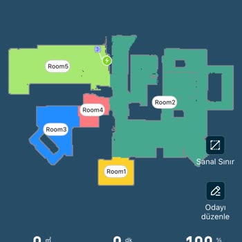 Garanti Uzatımı Ve Servis Sürecinde Yaşanan Sorunlar