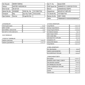 Best Kesintisi İadesinde 1100 TL Eksik Ödeme Sorunu