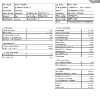 Best Kesintisi İadesinde 1100 TL Eksik Ödeme Sorunu