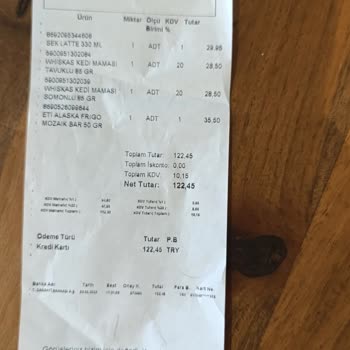 Son Kullanma Tarihi Geçmiş Ürün Satışıyla İlgili Sağlık Endişesi