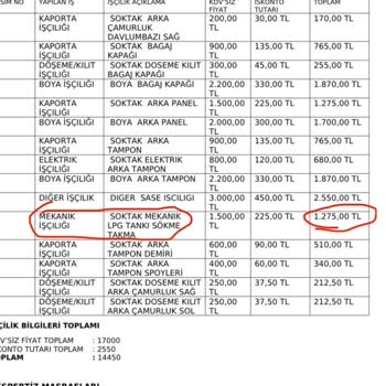 Eksik Parça Değişimi Ve Haksız Sigorta İşlemleri Nedeniyle Mağduriyet