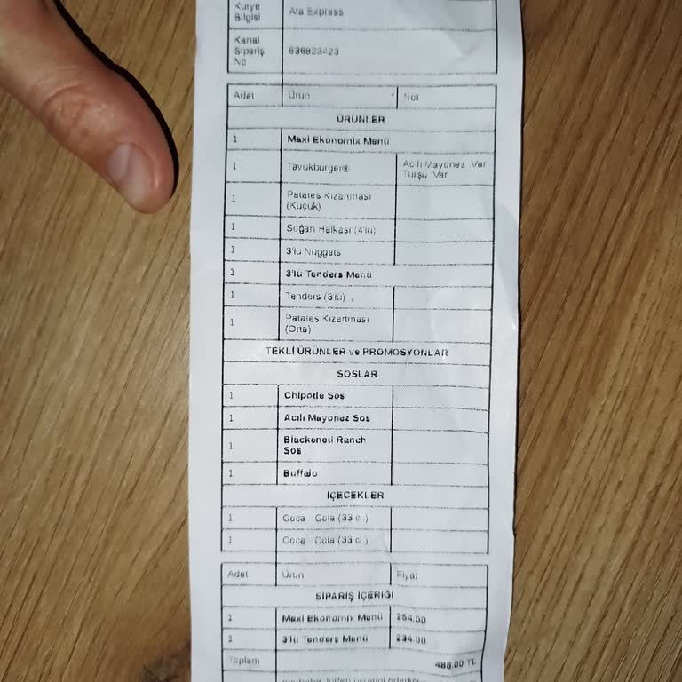 Migros Yemek Ve Popeyes İşbirliğinde Eksik Ürün Ve İade Sorunu: Müşteri Mağduriyeti