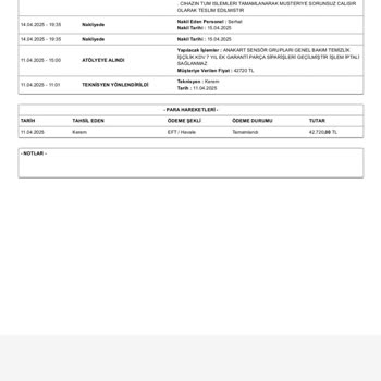 Yüksek Voltaj Nedeniyle Arçelik Çamaşır Ve Kurutma Makinem Yandı, Mağduriyetim Giderilmiyor