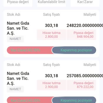 Sahte Forex Yatırımı İnvesco Platformu Şikayeti