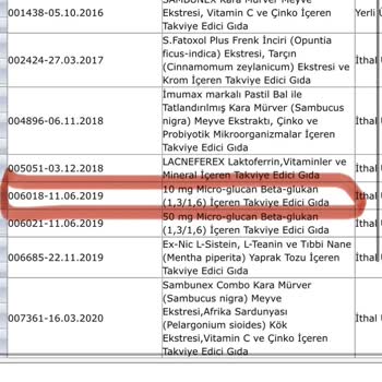 Trendyol'da Sahte Ürün Mağazası Mağduriyeti Ve İade Endişesi