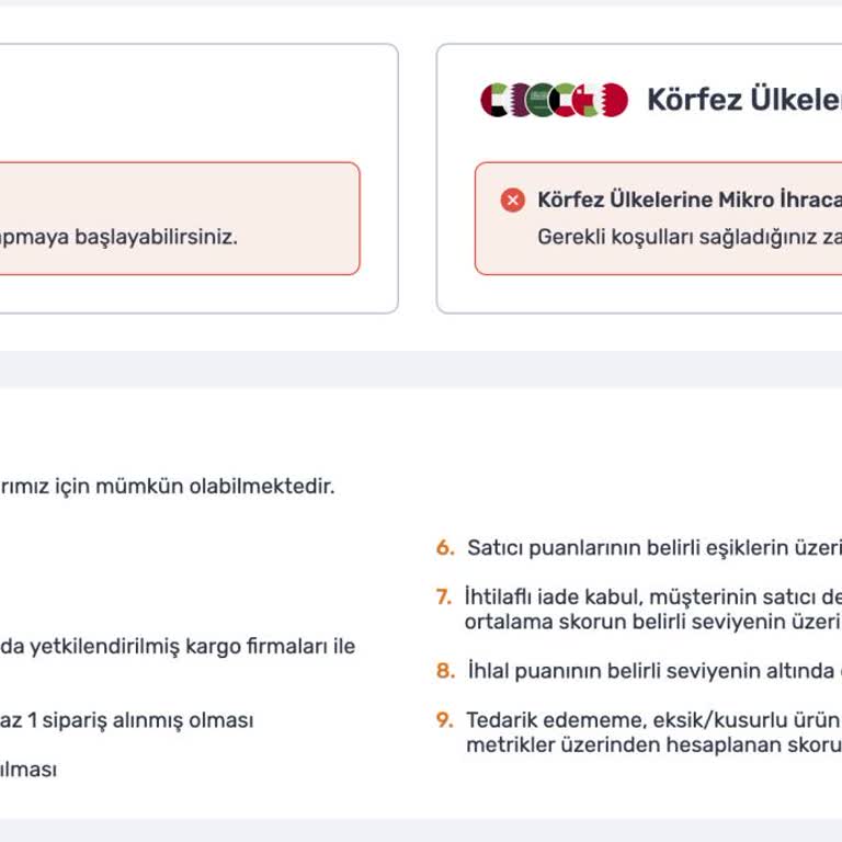 Trendyol Keyfi Mikro İhracat Engeli Nedeniyle Mağduriyet Yaşıyorum