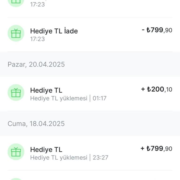 Kampanya Kapsamında Hediye Bakiyelerin Yanlış Ve Eksik Yüklenmesi Hakkında Şikayet