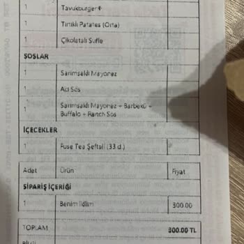 Yemek Siparişimde Sufleden Folyo Çıktı!