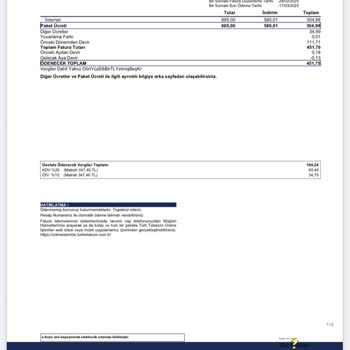 Faturalarıma Haksız Ek Ücret Yansıtıldı, Sorunum Çözülmedi