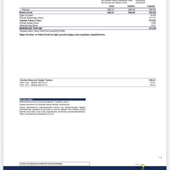 Faturalarıma Haksız Ek Ücret Yansıtıldı, Sorunum Çözülmedi