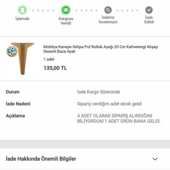 İade Teslim Edildi, Para İadesi Hâlâ Yapılmadı