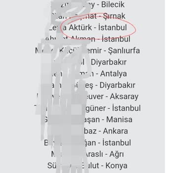 Çekiliş Sonuçlarında Adaletsizlik Ve Aynı Şehir Soyadı Tekrarı