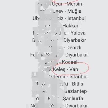 Çekiliş Sonuçlarında Adaletsizlik Ve Aynı Şehir Soyadı Tekrarı