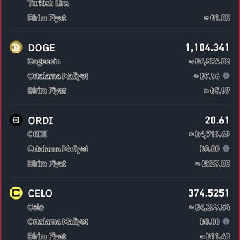 Forex Platformunda Yaşanan Güven Sorunu Ve Mağduriyet!