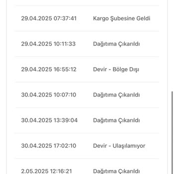 Kargom Günlerdir Teslim Edilmiyor, Şube Ve Kurye Ulaşılmıyor