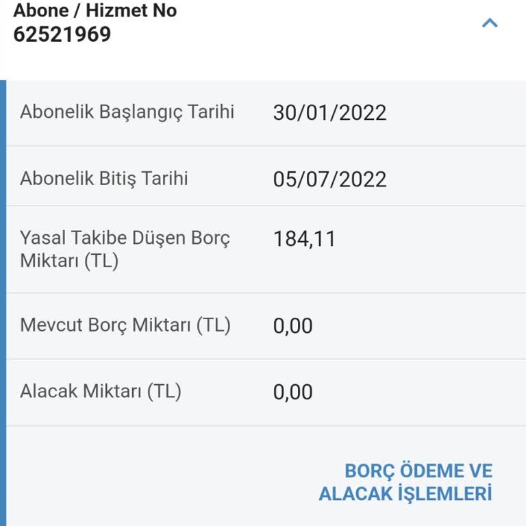 Kullanmadığım D-Smart İçin Haksız İcra Tehdidiyle Karşılaştım
