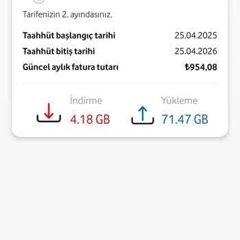 Sabit Fiyat Garantisi Yalan Oldu, Fatura İki Katına Çıktı!