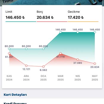 Denizbank'ın Hatalı Findeks Bildirimi Nedeniyle Kredi Notumun Düşmesi