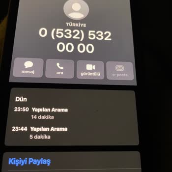 Superonline'ın Cezai Şart Ve Uzun Bekleme Süreleriyle Mağduriyet Yaşatması