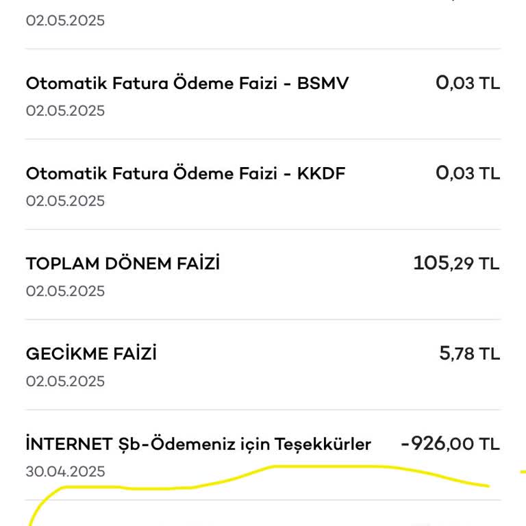 Akbank’ın Kart Ücreti İadesi Şartı Müşteriyi Mağdur Ediyor