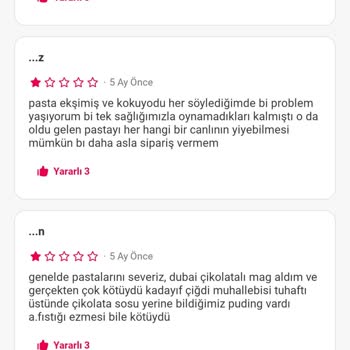 Bayat Tatlı Sonrası Mide Rahatsızlığı Ve İlgisiz Destek