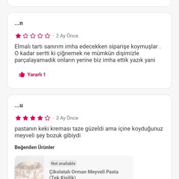 Bayat Tatlı Sonrası Mide Rahatsızlığı Ve İlgisiz Destek