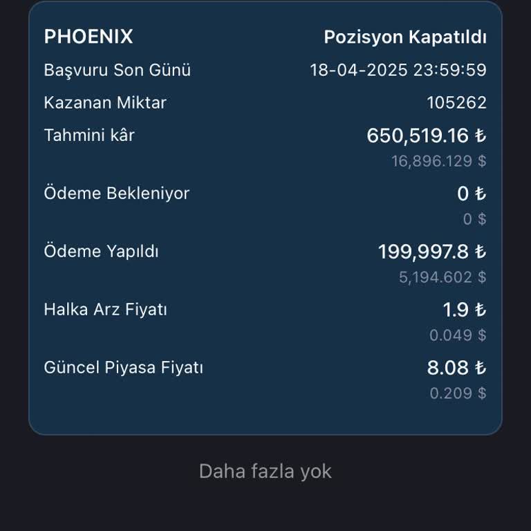 Jw AI Quantity Signjbest Mağduriyeti