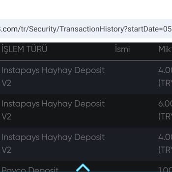 Asyabahis Bonus Vaatlerini Yerine Getirmiyor Canlı Destek Çözüm Sunmuyor