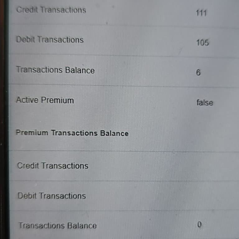 Gostudent Ödeme Sorunu Nedeniyle Hesap Blokesi Ve Derslere Erişim Engeli