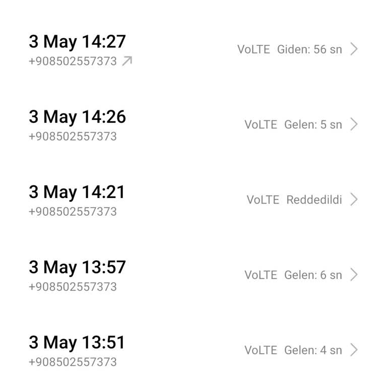 Digiturk'ten Sürekli Ve Anlamsız Aramalarla Mağduriyet Yaşıyorum