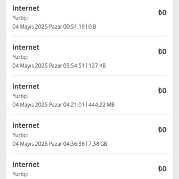 Kullanmadığım İnternet İçin Yüksek Fatura Şoku Yaşadım