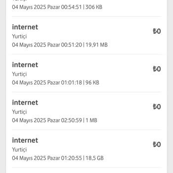 Kullanmadığım İnternet İçin Yüksek Fatura Şoku Yaşadım