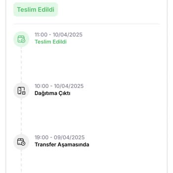 İade Sürecinin Uzaması Ve Müşteri Hizmetlerinden Çözüm Alınamaması