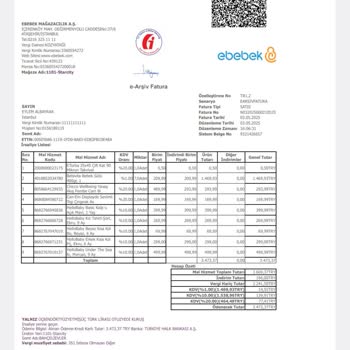 Yanlış Ürün Fiyatlandırması Ve İlgisiz Personel Nedeniyle Mağduriyet