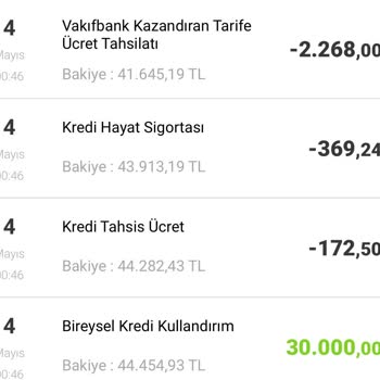 Haberim Olmadan Hesabımdan Yüksek Ücret Kesildi!