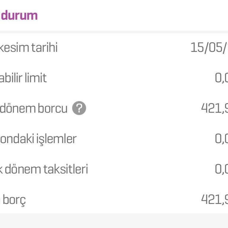 Kredi Kartı Borcu Ödenmesine Rağmen Limit Kısıtlaması Devam Ediyor