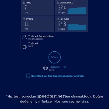 Superonline'da Düşük Hız Ve Sürekli Kopma Sorunu, Çözüm Sunulmuyor