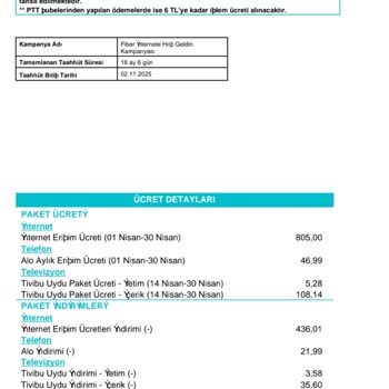İzinsiz Kişisel Veri Kullanımıyla Tivibu Üyeliği Şikayeti