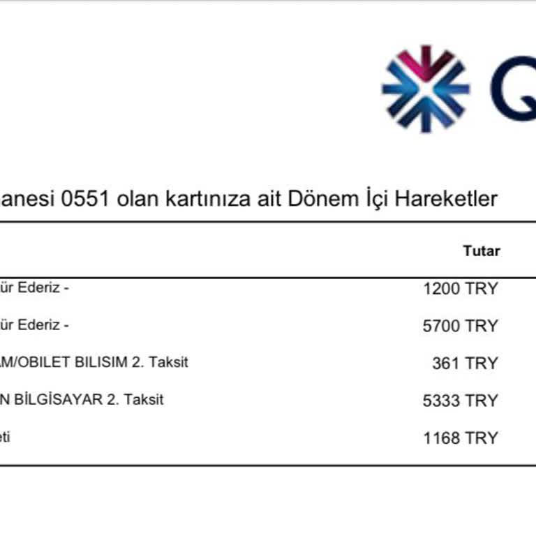 Kredi Kartı Yıllık Aidatının İptalini Ve İadesini Talep Ediyorum