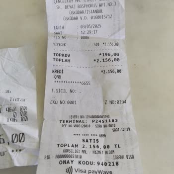 Yetersiz Kahvaltı Sunumu Ve Yüksek Ücretler Hayal Kırıklığı Yarattı